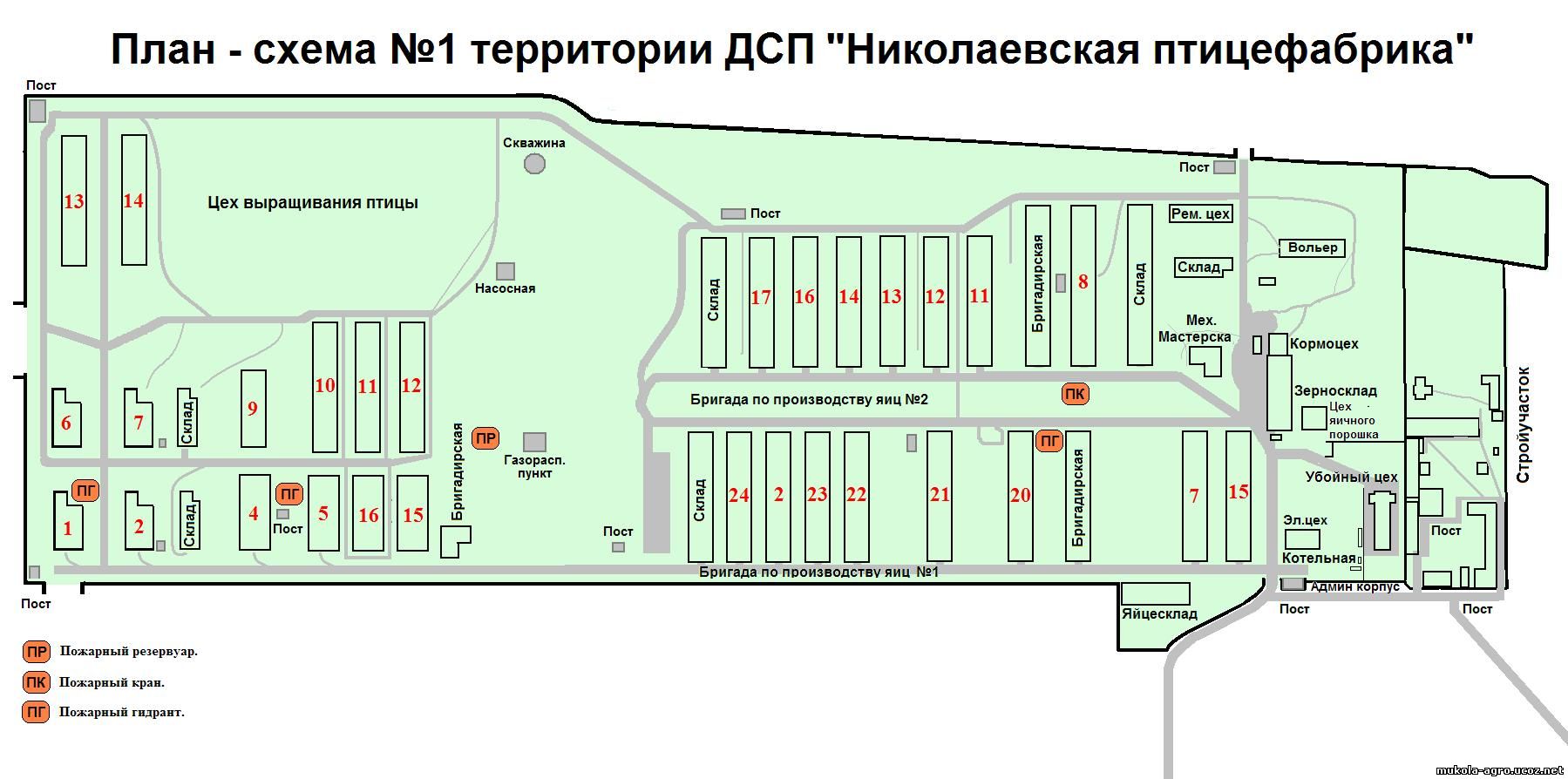 Николаевский аргорисурс - О предприятии